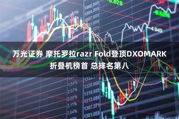 万光证券 摩托罗拉razr Fold登顶DXOMARK折叠机榜首 总排名第八