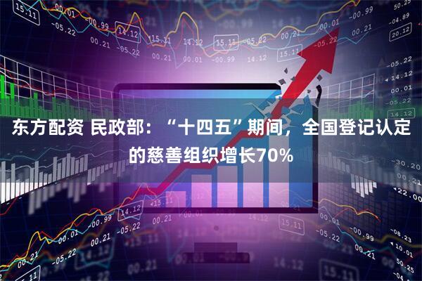 东方配资 民政部：“十四五”期间，全国登记认定的慈善组织增长70%
