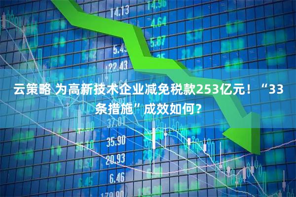 云策略 为高新技术企业减免税款253亿元！“33条措施”成效如何？
