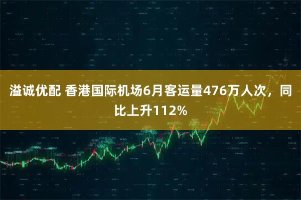 溢诚优配 香港国际机场6月客运量476万人次，同比上升112%