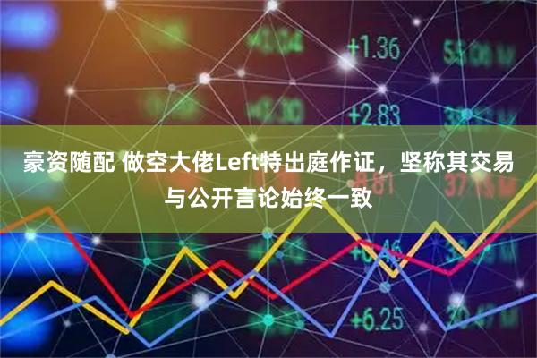 豪资随配 做空大佬Left特出庭作证，坚称其交易与公开言论始终一致