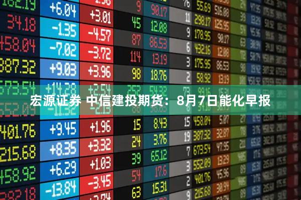 宏源证券 中信建投期货：8月7日能化早报